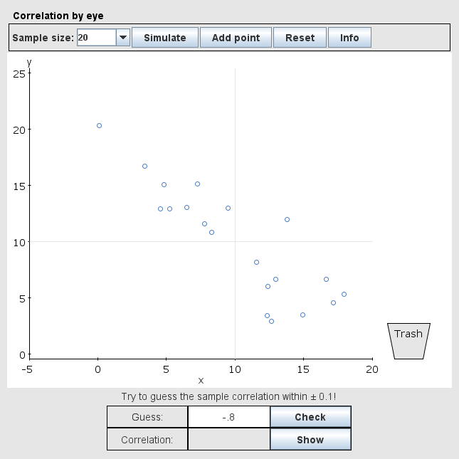 Statcrunch