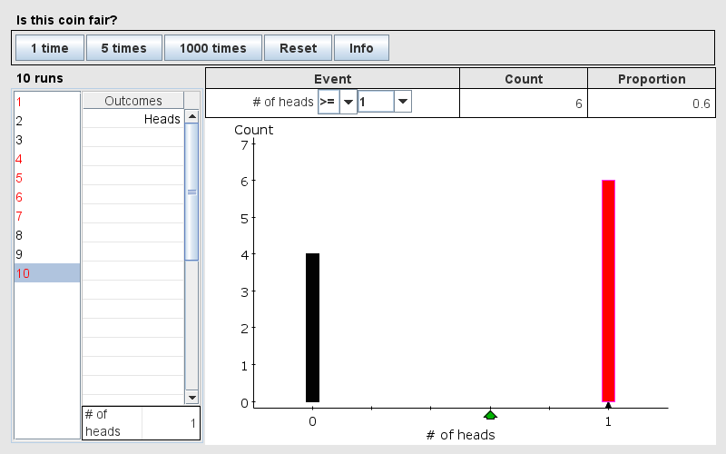 Coin flipping simulation